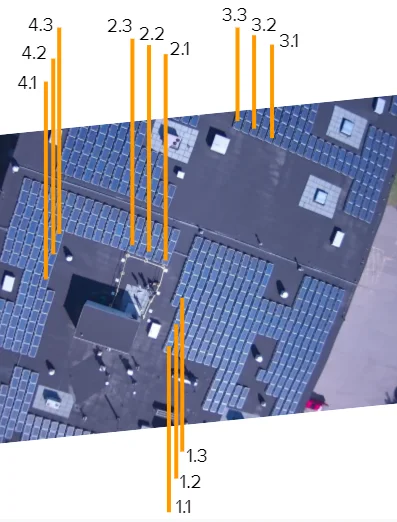 Solar Panel Measurement Locations