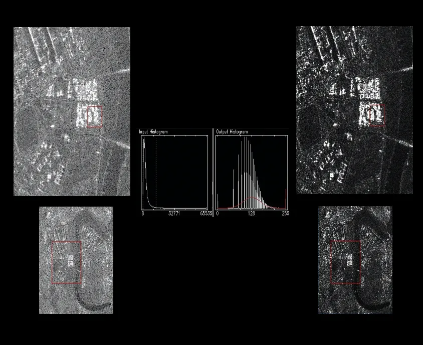 Active Remote Sensing: Interpolation & Analysis of SAR Imagery, figure 1